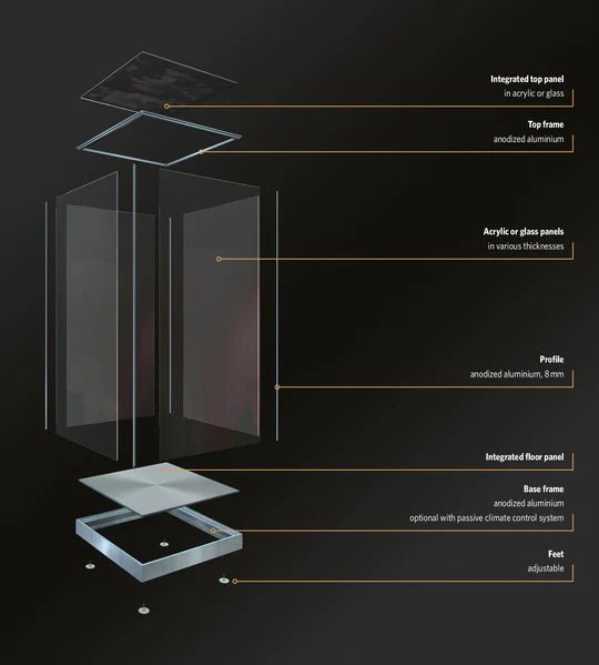 The Future of Display: Innovative Trends in Glass Showcases - Display Cabinets Direct